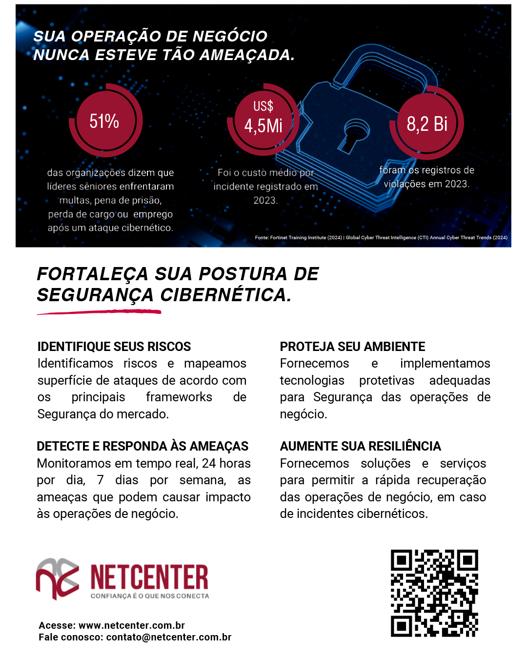 Anúncio Completo