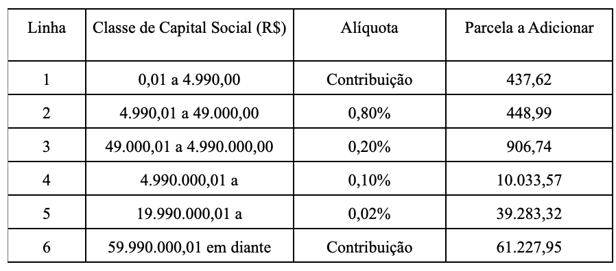 captura de tela 2025 12 02 às 14.57.50