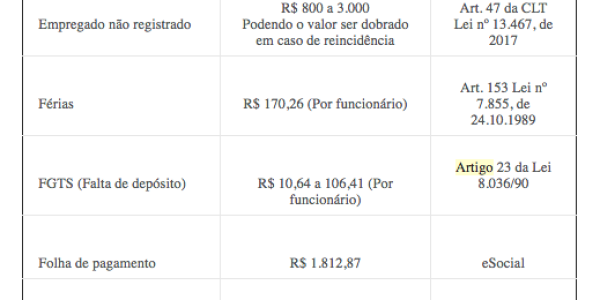 1401-2019-Imagem