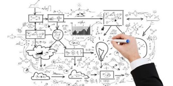 A-importancia-da-analise-de-requisitos-para-sucesso-de-um-projeto