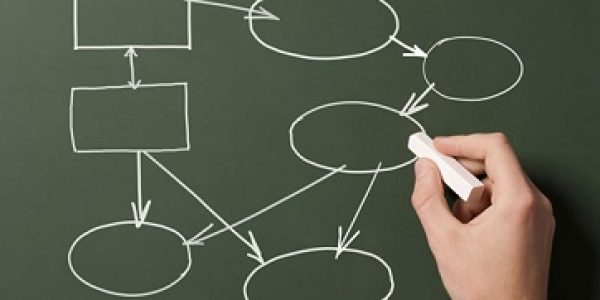 Algoritmos-vao-redefinir-tudo-afirma-Gartner