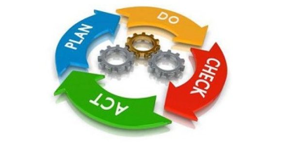 Vai-implementar-ITIL-Responda-sete-perguntas-antes